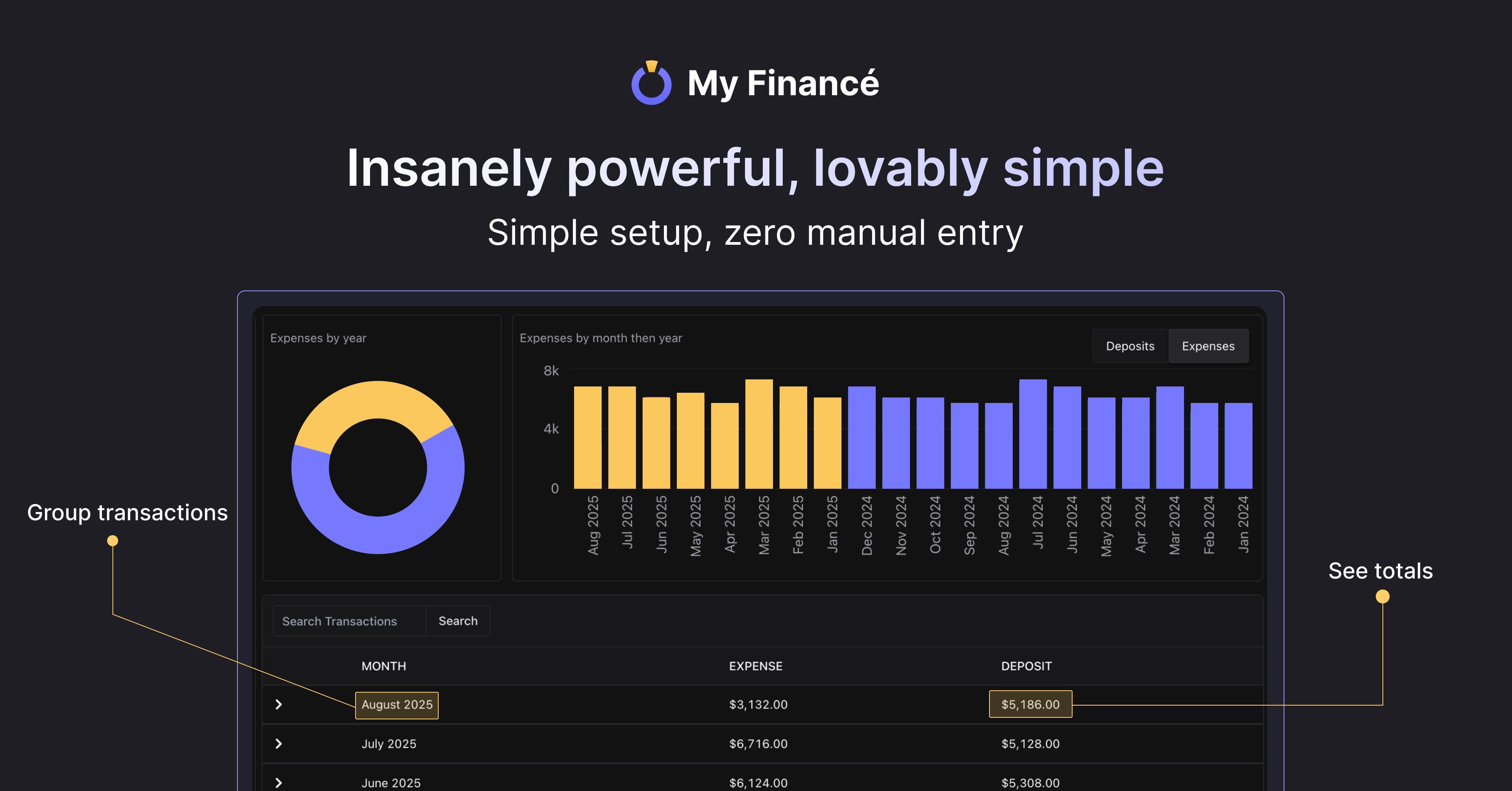 Screenshot of My Financé